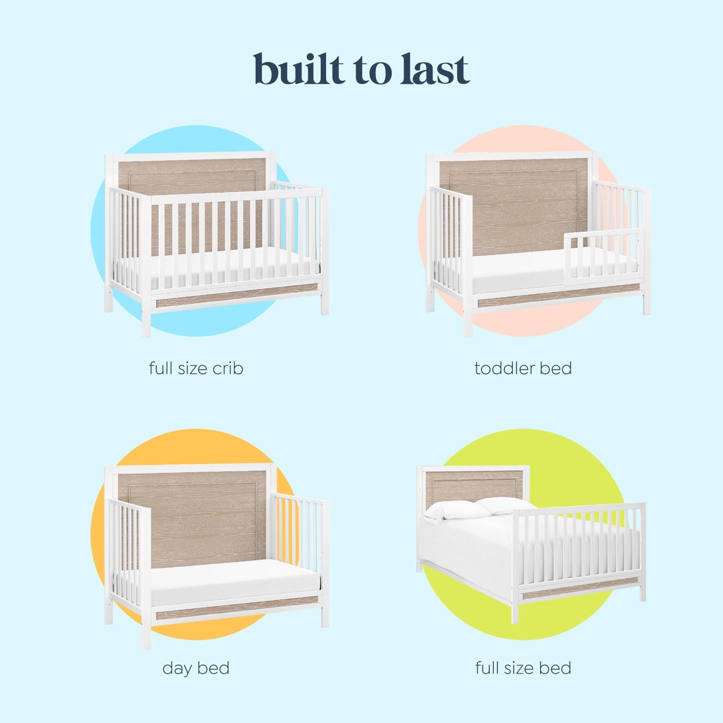 Carter's by DaVinci Radley 4-in-1 Convertible Crib in White & Coastwood, Greenguard Gold Certified