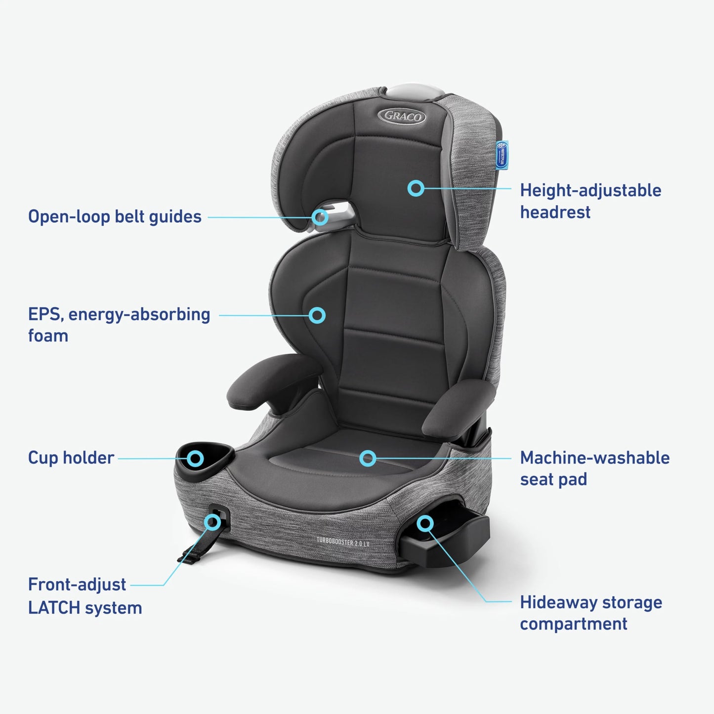Graco TurboBooster 2.0 Highback Booster Car Seat, Declan