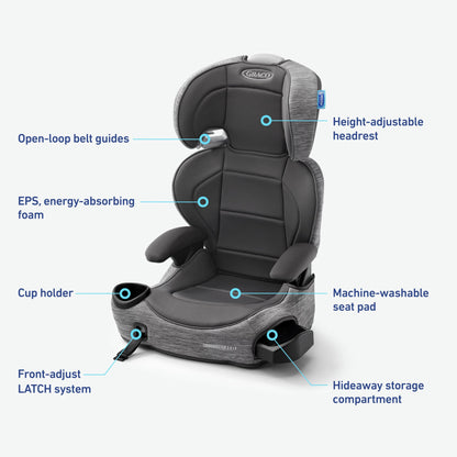 Graco TurboBooster 2.0 Highback Booster Car Seat, Declan
