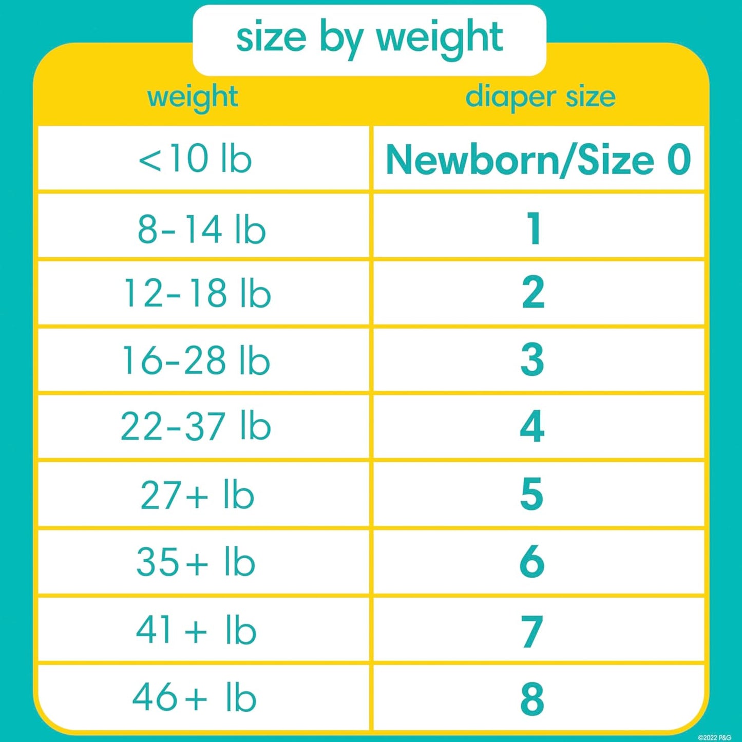 Pampers Baby Diapers - Swaddlers - Size 1, 198 Count, Ultra Absorbent Disposable Infant Diaper