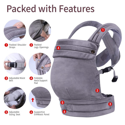 Baby Carrier Newborn to Toddler - Ergonomic,Velvet Fabric Breathable Mesh Cozy and Lightweight Infant Carrier for 7-35lbs,Enhanced Lumbar Support Hands-Free Parenting,All Seasons,Blue