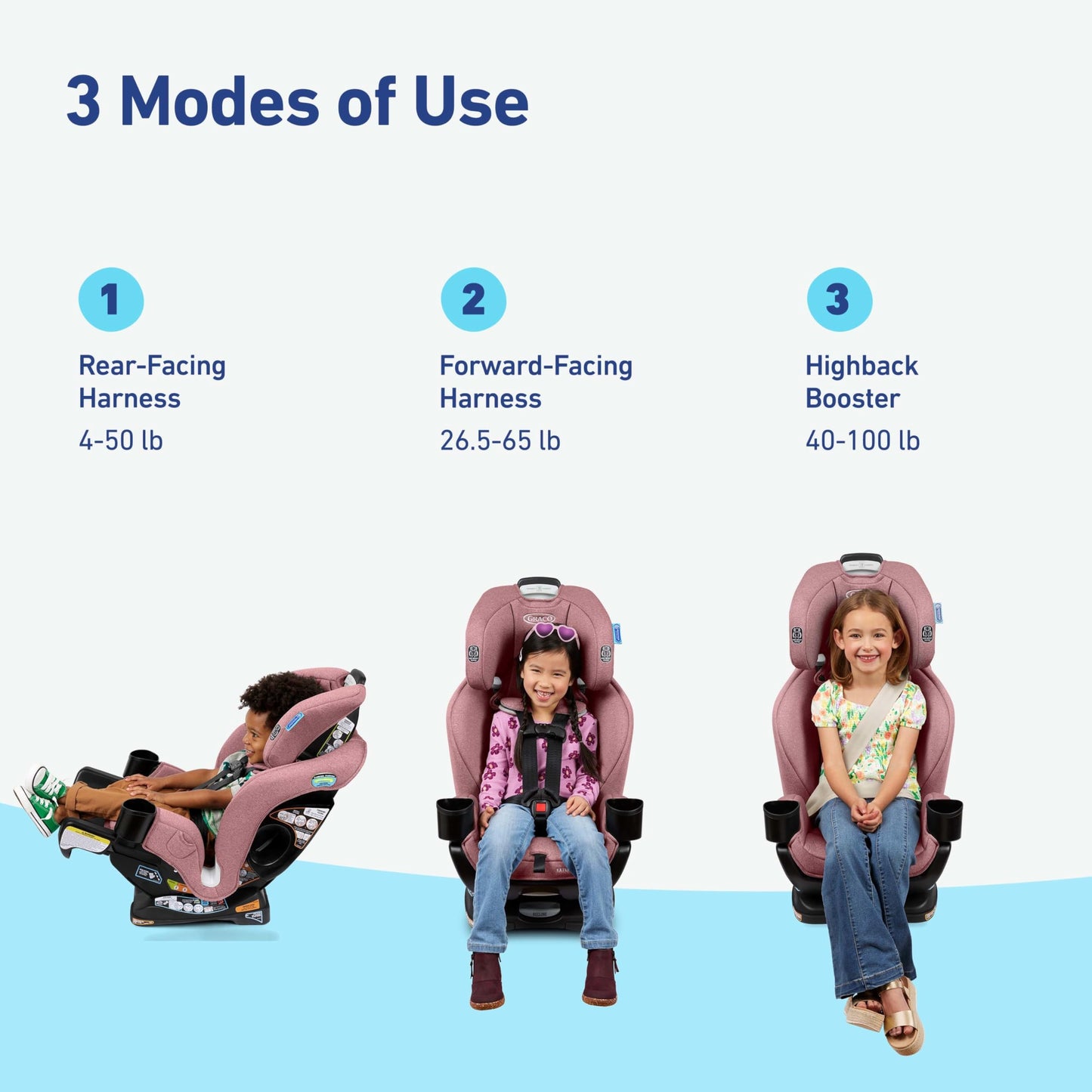 Graco Extend2Fit 3-in-1 Convertible Baby Car Seat, Rear and Forward Facing, Adjustable Extension Panel for Extra Legroom, Talia