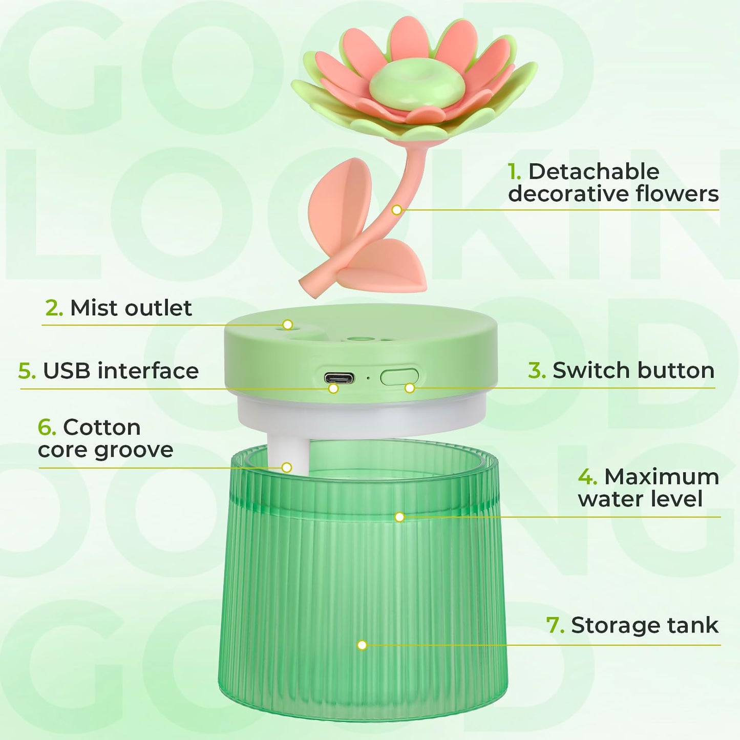Cute Flower Mini Humidifier, 260ml Gardenia Desktop Humidifiers for Bedroom, Portable Small Cool Mist Humidification for Home, Baby Nursery, Office & Indoor Plants, USB Powered (Pink)