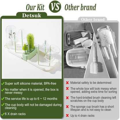 Travel Baby Bottle Cleaner Kit with Storage Case – 6-in-1 Compact Bottle Brush Set for Infant Feeding, Breast Pump Parts & On-The-Go Washing – Baby Travel Essentials for Flying (Green)