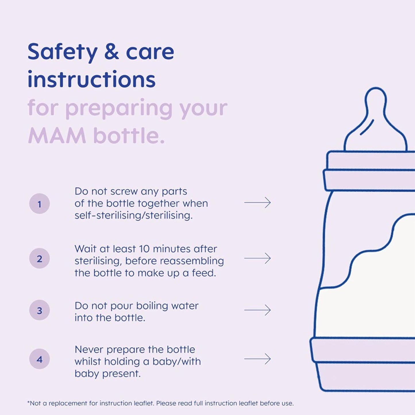 330ml Pack Of 2 Pink Mam Baby Bottle With Spill Free Lid