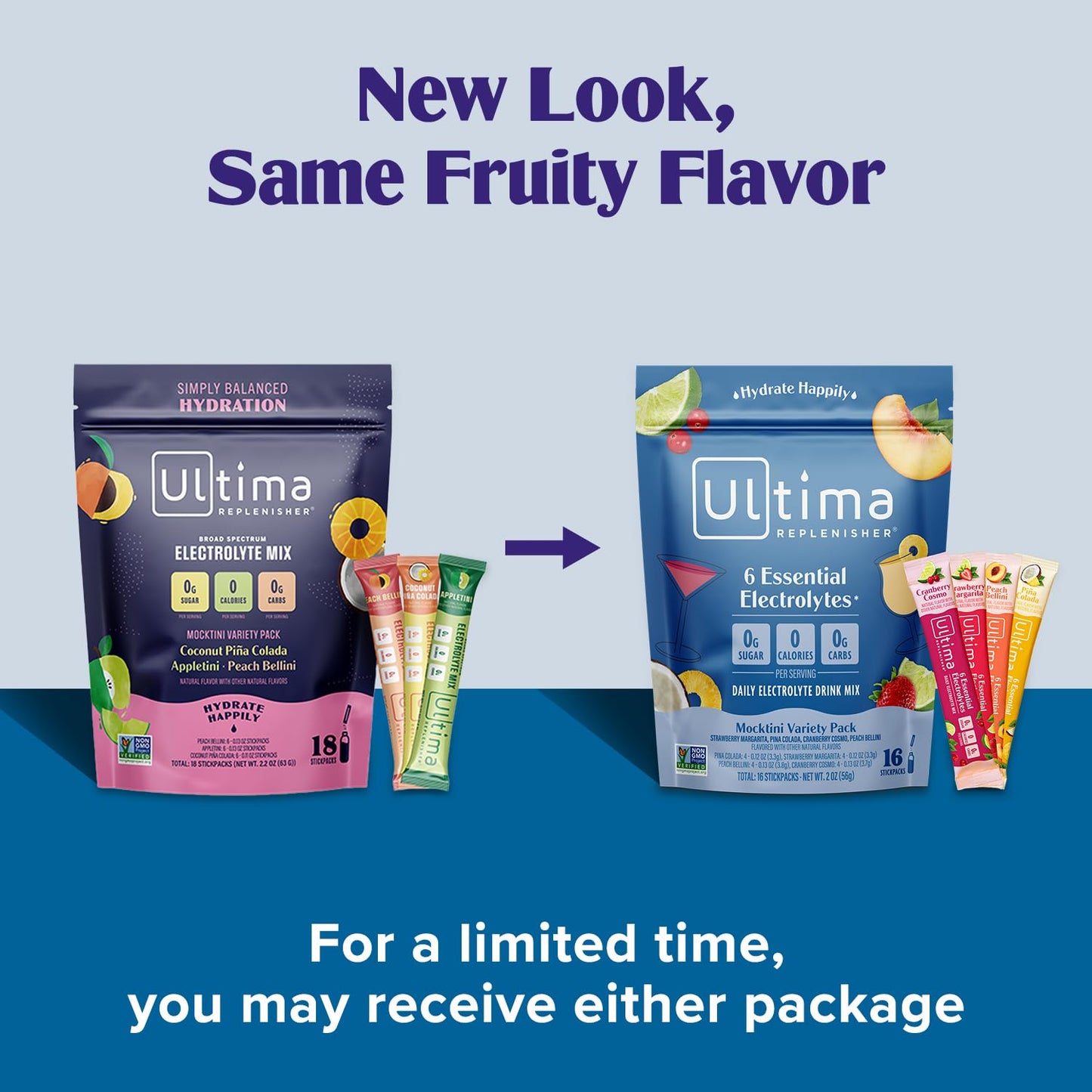 Ultima Replenisher Daily Electrolyte Powder Drink Mix – Tropical Variety, 20 Stickpacks – Hydration Packets with 6 Electrolytes and Minerals – Keto Friendly, Non-GMO and Sugar-Free