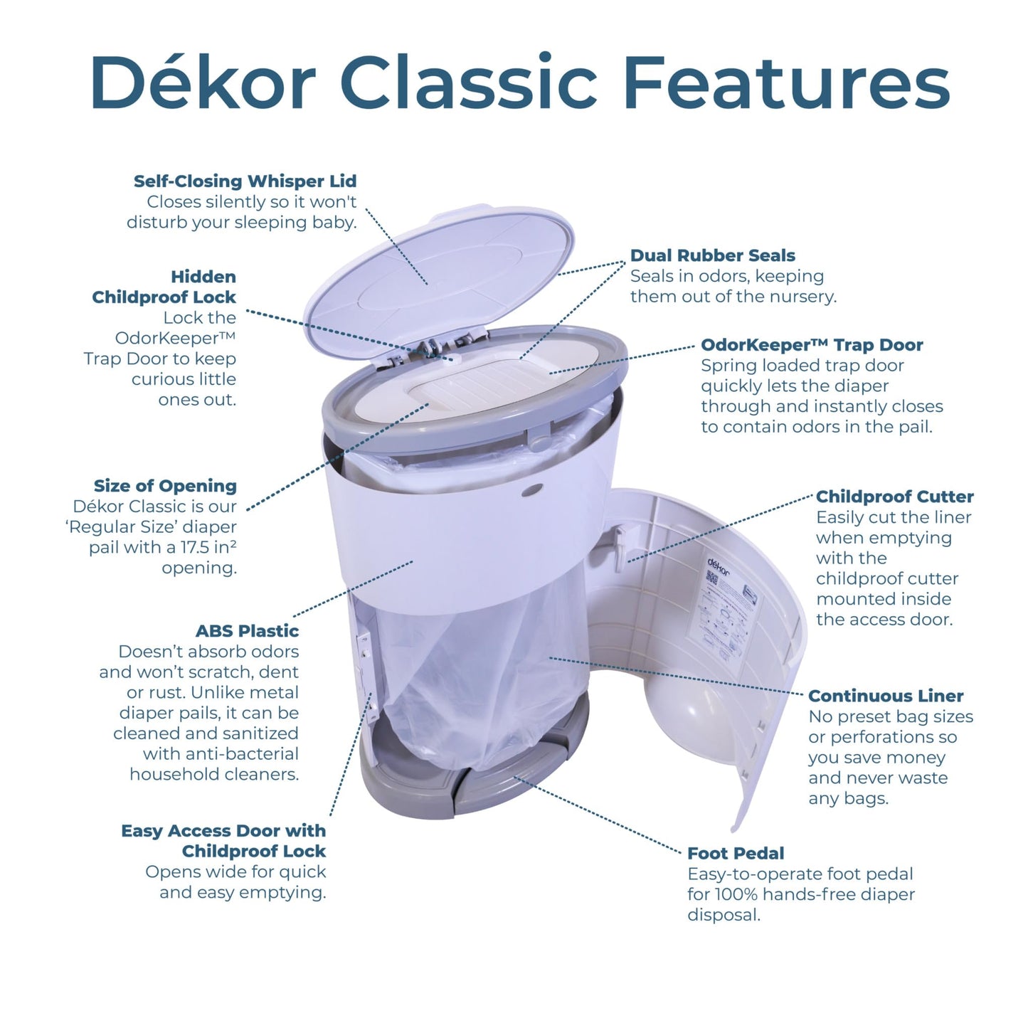 Diaper Dekor Classic Hands-Free Diaper Pail | Easiest to Use | Just Step – Drop – Done | Doesn’t Absorb Odors | Most Economical Refill System | 70% Recycled Materials | EKO White