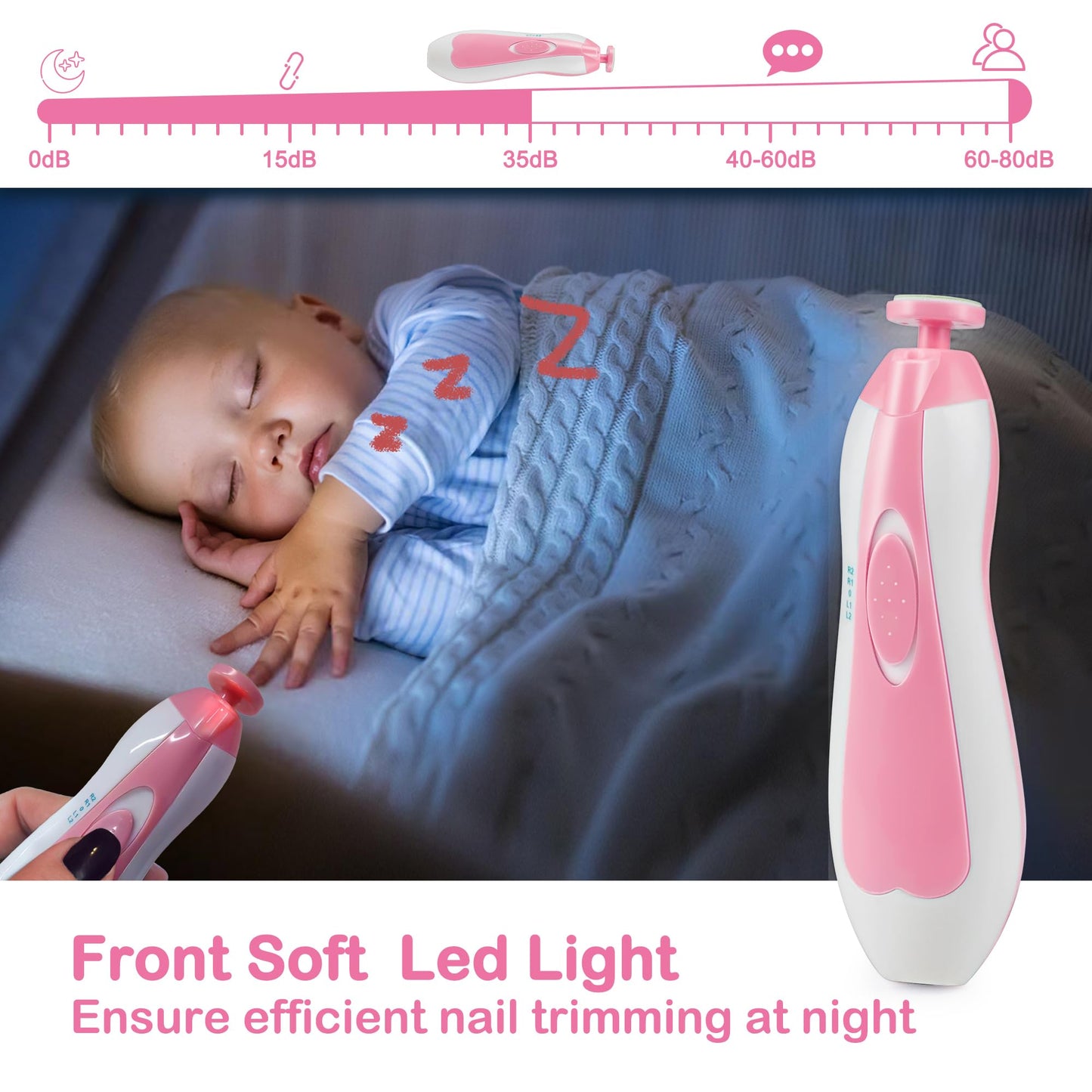 OTTOLIVES Baby Healthcare and Grooming Kit, 24 in 1 Baby Electric Nail Trimmer Set Newborn Nursery Health Care Set for Newborn Infant Toddlers Baby Boys Girls Kids (0-3 Years+) (Green)
