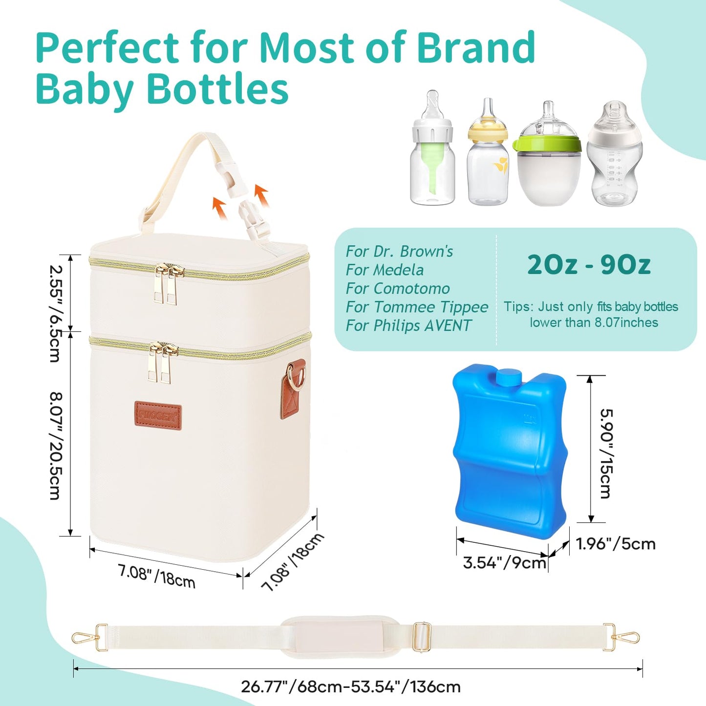 PIIOSER Baby Bottle Tote Bag with Ice Pack, Fits 4 Baby Bottles Up to 9 Ounce, Small Insulated Breastmilk Cooler Travel Bag with Shoulder Strap for Nursing & Working Mom Daycare (Cream-S)
