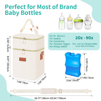 PIIOSER Baby Bottle Tote Bag with Ice Pack, Fits 4 Baby Bottles Up to 9 Ounce, Small Insulated Breastmilk Cooler Travel Bag with Shoulder Strap for Nursing & Working Mom Daycare (Cream-S)