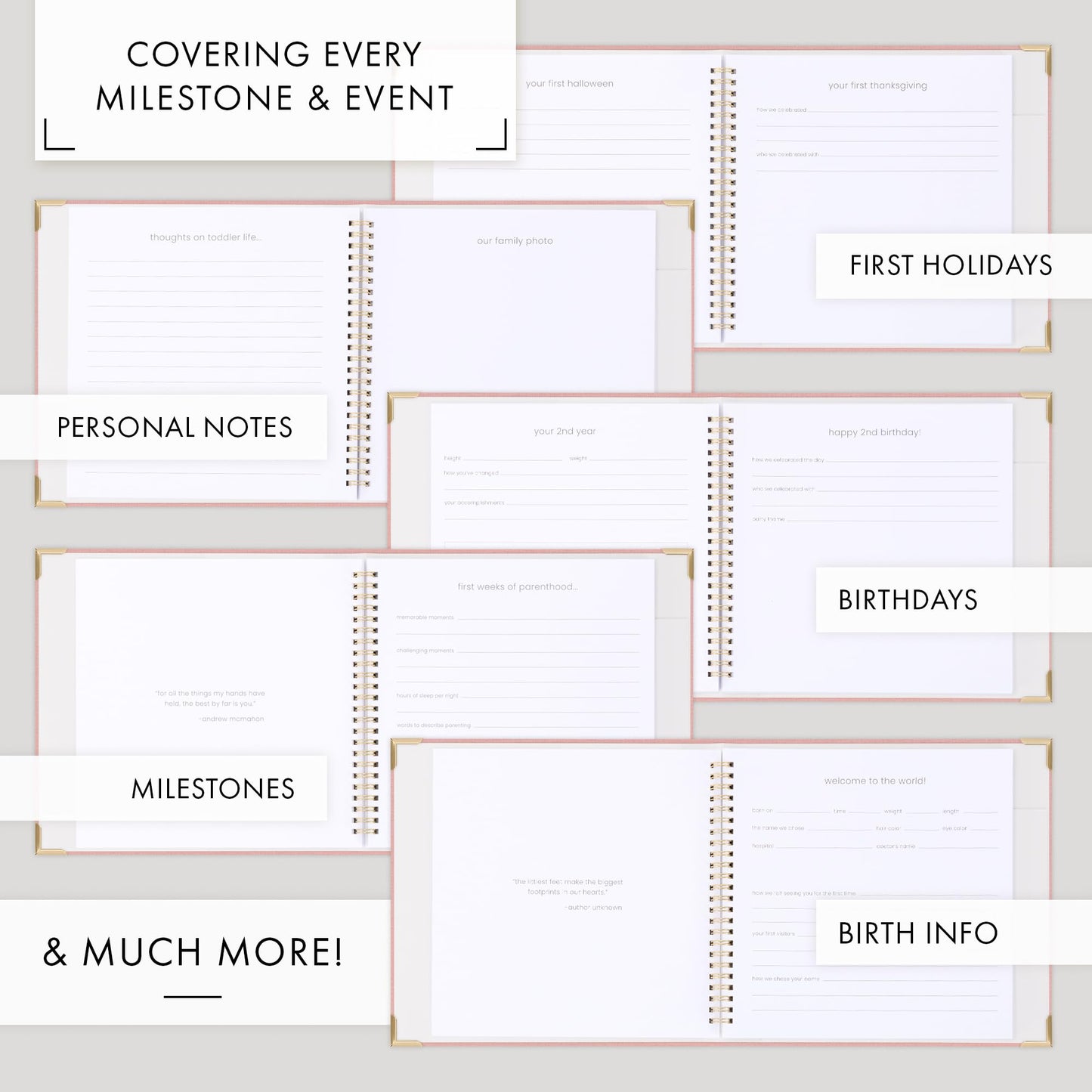 Keepsake Baby Memory Book for Boys and Girls – Timeless First 5 Year Baby Book With Photoslots – Cute Journal Scrapbook or Photo Album - Record a Milestone for Every Event from Birth to Age 5