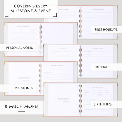 Keepsake Baby Memory Book for Boys and Girls – Timeless First 5 Year Baby Book With Photoslots – Cute Journal Scrapbook or Photo Album - Record a Milestone for Every Event from Birth to Age 5