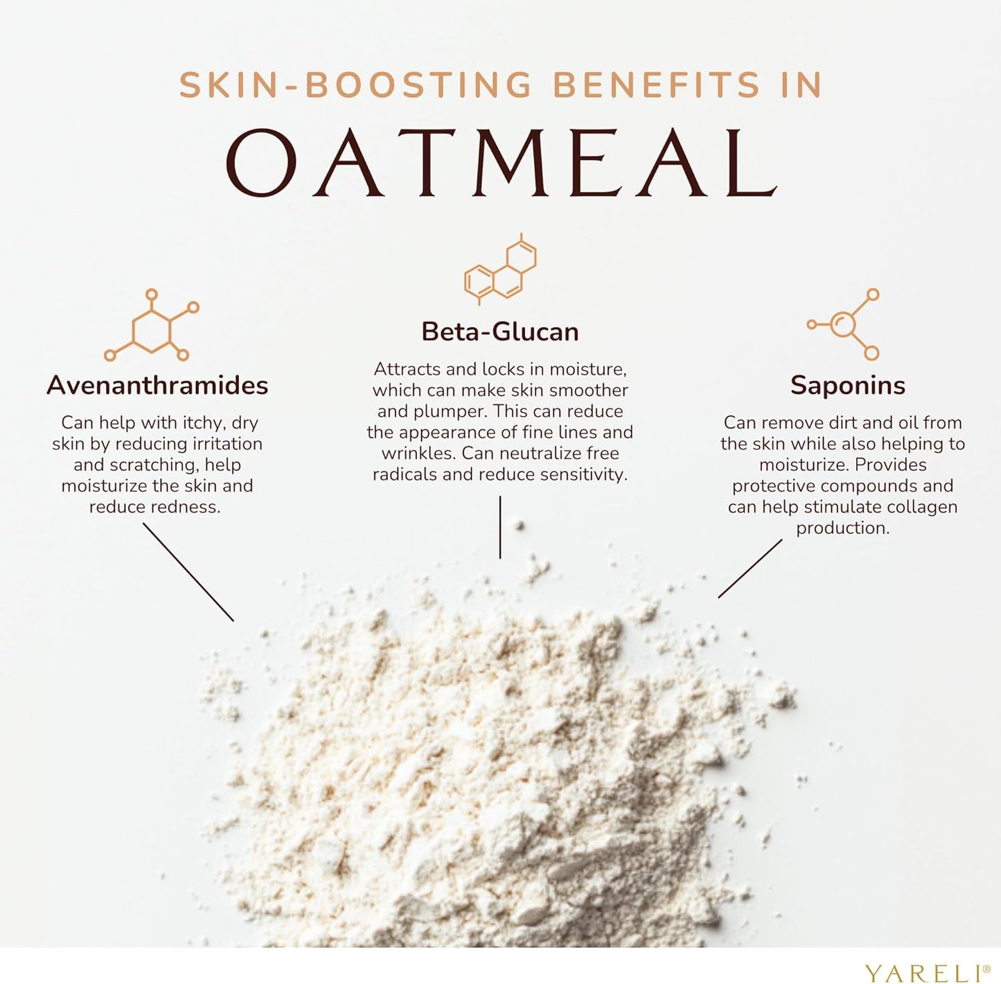 Colloidal Oatmeal, 2lb (32oz), Bath Powder for Relief of Dry Itchy Skin Due to Eczema and Psoriasis, for Adults, Baby and Kids