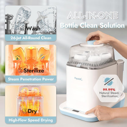 Papablic Baby Tongue Cleaner and Bottle Washer Pro