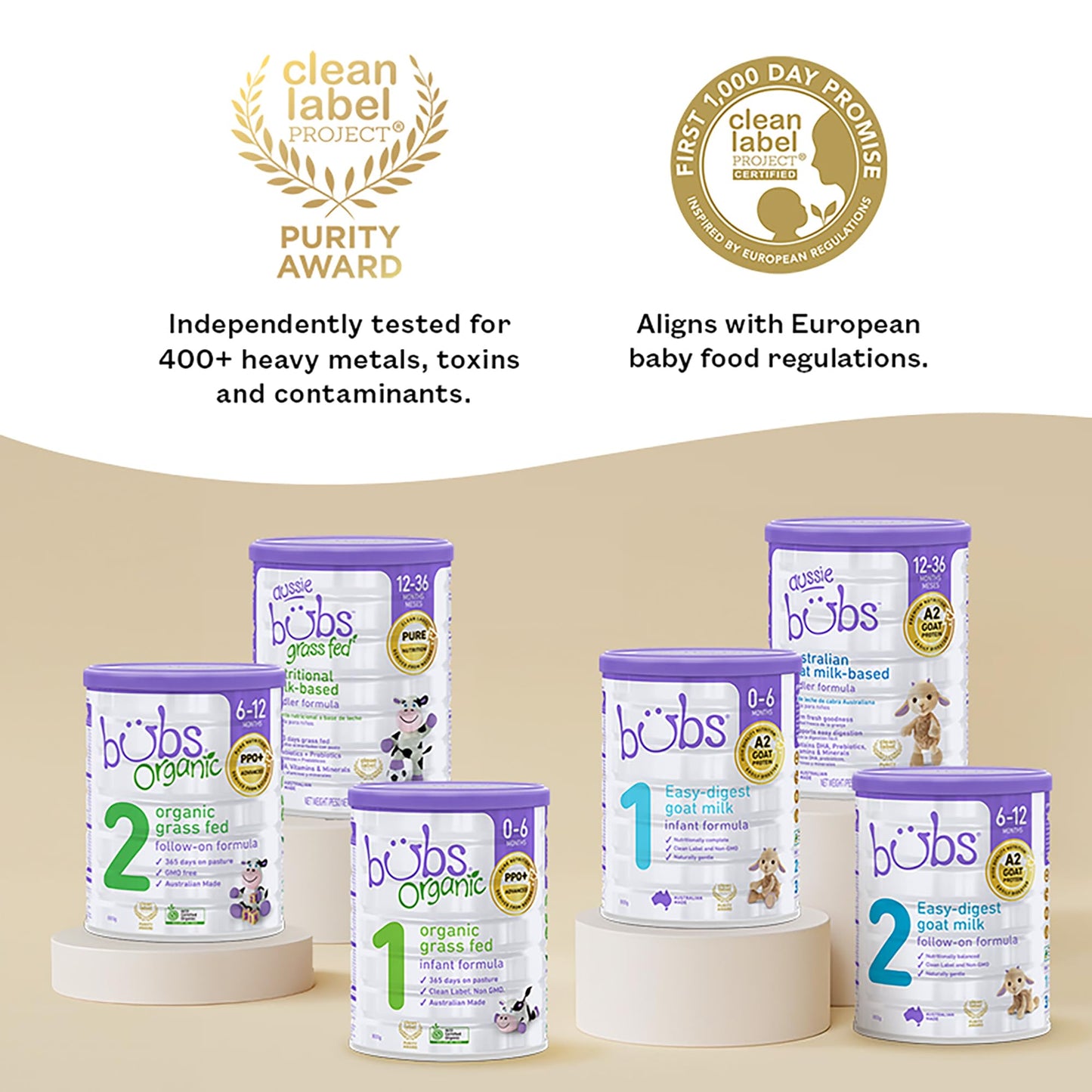 Bubs 365 Day Grass Fed Infant Formula with Iron, Cow Milk-Based Powder for Infants 0-12 Months, Made with Non-GMO Milk, 20 oz
