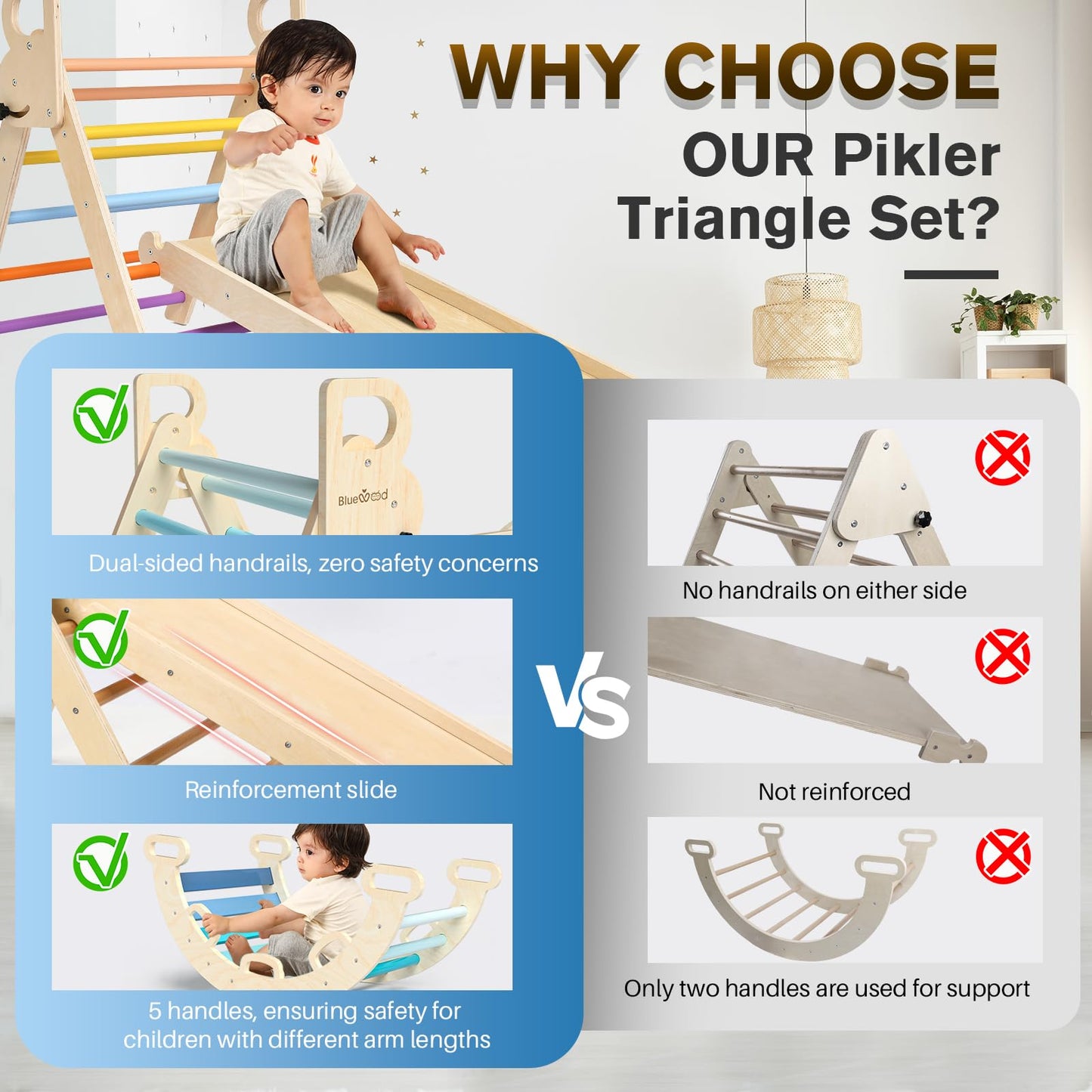 BlueWood Pikler Triangle Set 7-in-1 Foldable Baby Climbing Wooden Toys with Arch&Ramp&Ladder Climber Indoor Jungle Gyms for Toddlers - Rainbow