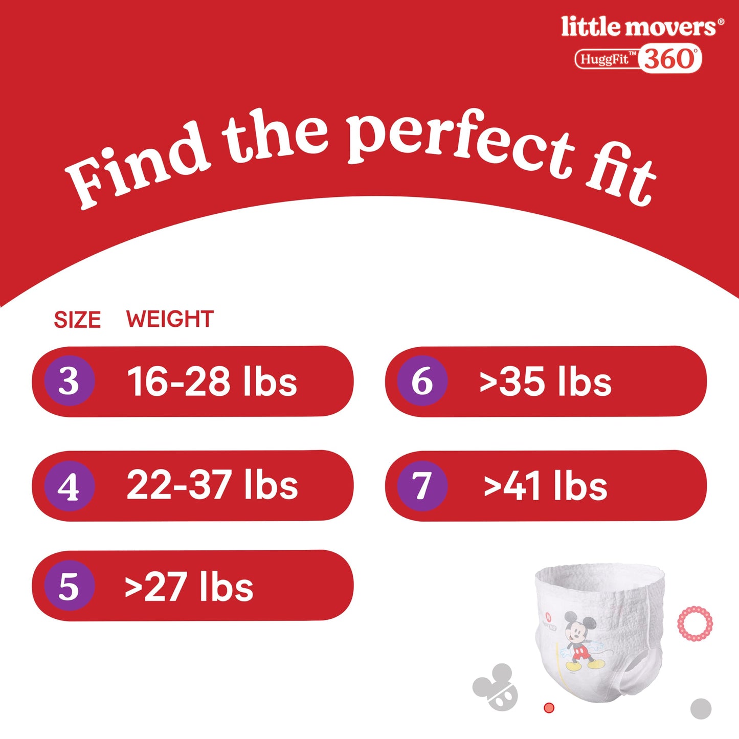 Huggies Size 4 Baby Diapers, Little Movers HuggFit 360° Baby Diapers with 360° Waistband, Size 4 (22-37 lbs), 144 Count, Packaging May Vary