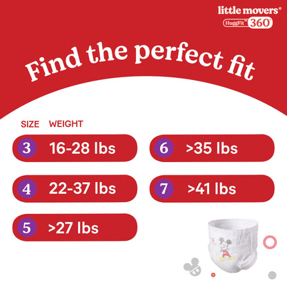 Huggies Size 4 Baby Diapers, Little Movers HuggFit 360° Baby Diapers with 360° Waistband, Size 4 (22-37 lbs), 144 Count, Packaging May Vary
