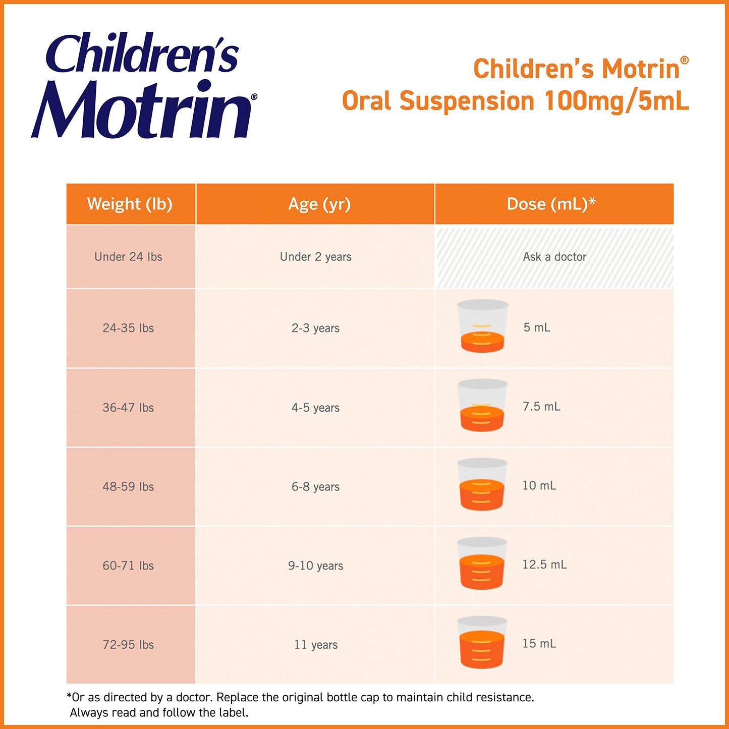 Motrin Children's Oral Suspension 100mg Ibuprofen Medicine, NSAID Fever Reducer & Pain Reliever for Minor Aches & Pains Due to Cold & Flu, Dye Free, Alcohol-Free, Berry Flavored, 8 fl. oz