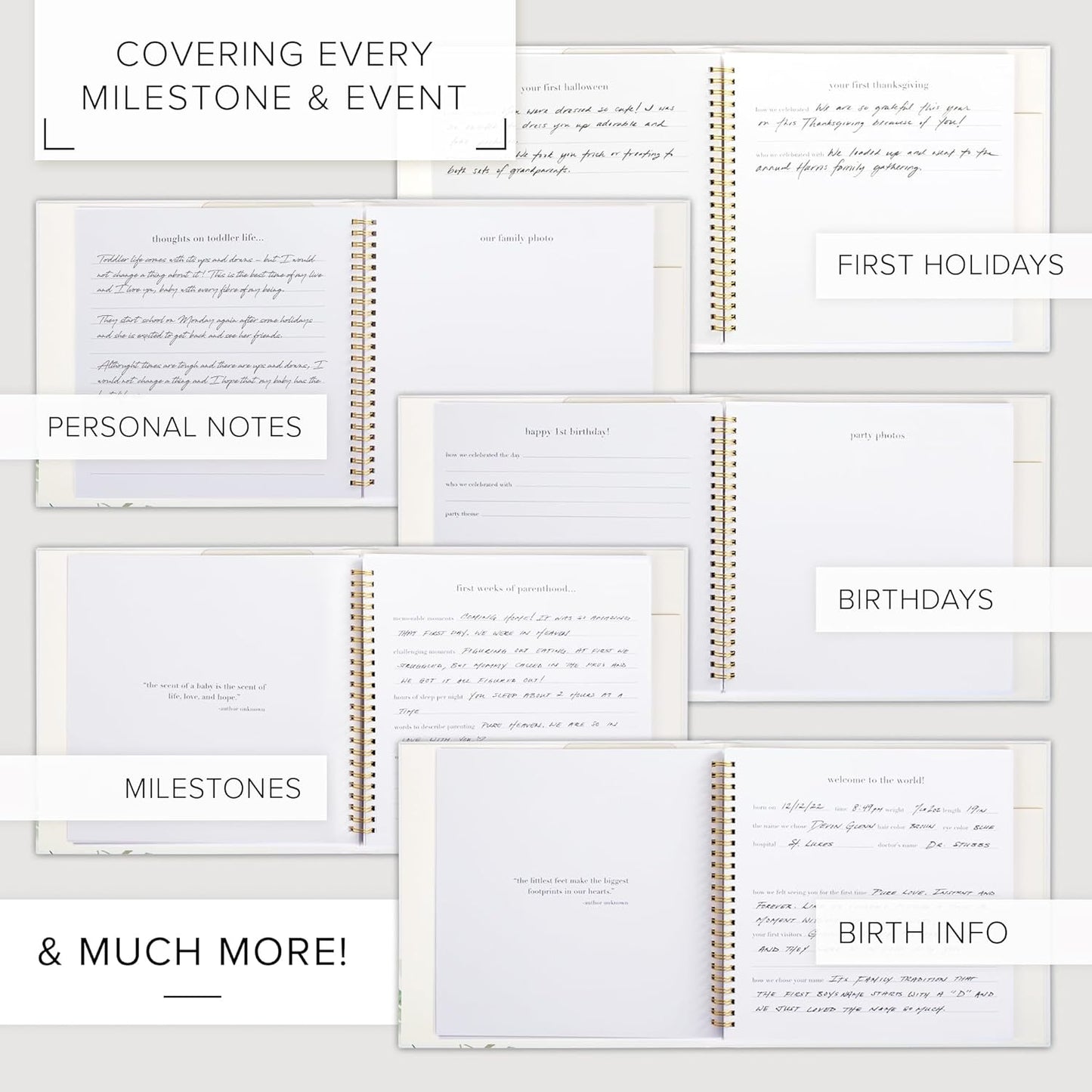 Keepsake Baby Memory Book for Boys and Girls – Timeless First 5 Year Baby Book With Photoslots – Cute Journal Scrapbook or Photo Album - Record a Milestone for Every Event from Birth to Age 5