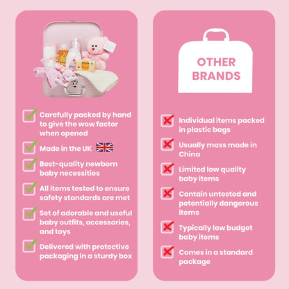 Baby Box Shop Baby Shower Gifts for Girl, Newborn Essentials in a Pink Baby Girl Hamper for New Born