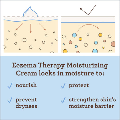 Aveeno Baby Eczema Therapy Nighttime Moisturizing Body Balm, Soothes & Relieves Dry, Itchy Skin from Eczema, HSA/FSA Eligible, Hypoallergenic, Fragrance- & Steroid-Free, 11 oz