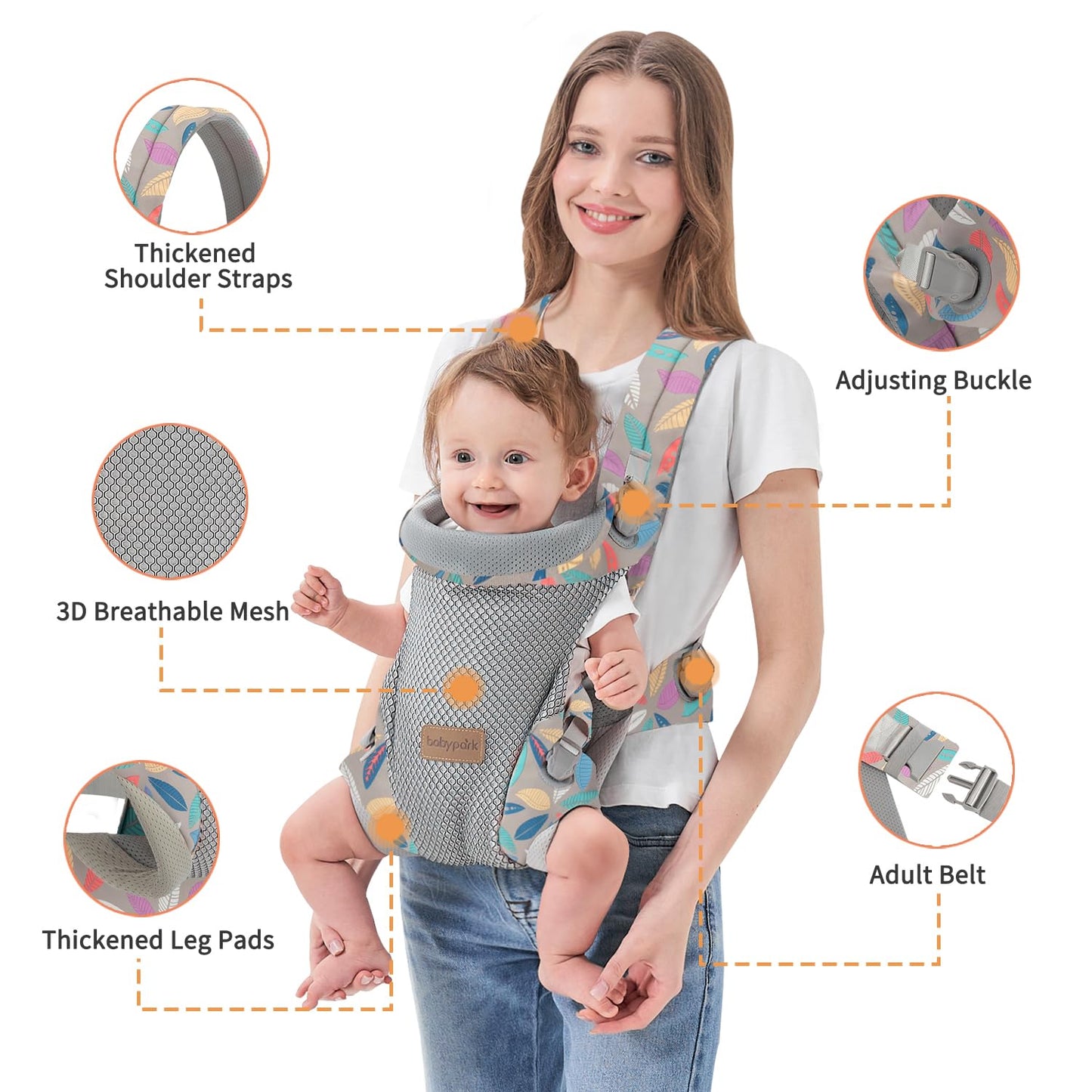 3-in-1 Baby Carrier Newborn to Toddler - Ergonomic(7.5-45lbs),Cozy Baby Carrier，Enhanced Lumbar Support，Easily AdjustableLightweight & Breathable Child Carrier(Camouflage)