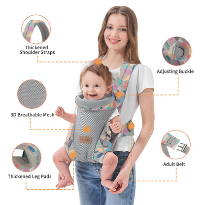 3-in-1 Baby Carrier Newborn to Toddler - Ergonomic(7.5-45lbs),Cozy Baby Carrier，Enhanced Lumbar Support，Easily AdjustableLightweight & Breathable Child Carrier(Camouflage)