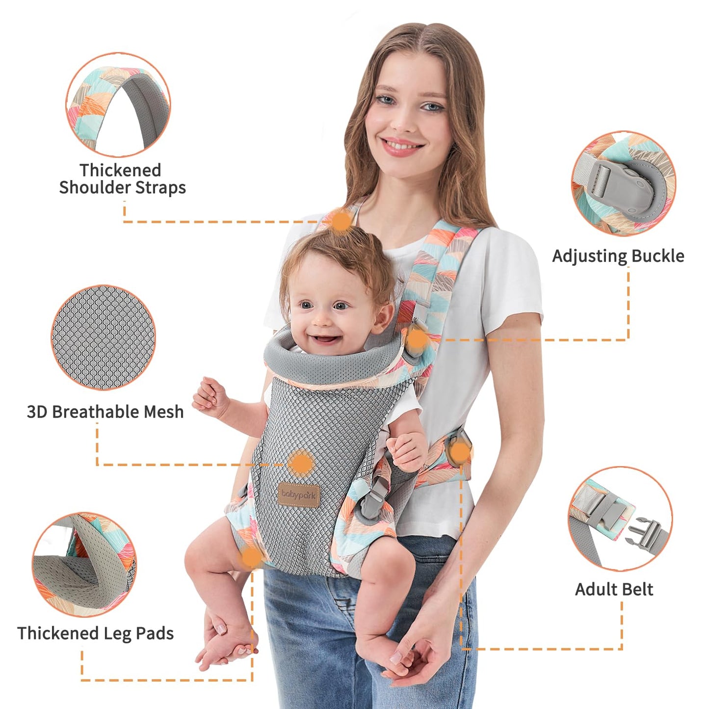 3-in-1 Baby Carrier Newborn to Toddler - Ergonomic(7.5-45lbs),Cozy Baby Carrier，Enhanced Lumbar Support，Easily AdjustableLightweight & Breathable Child Carrier(Camouflage)