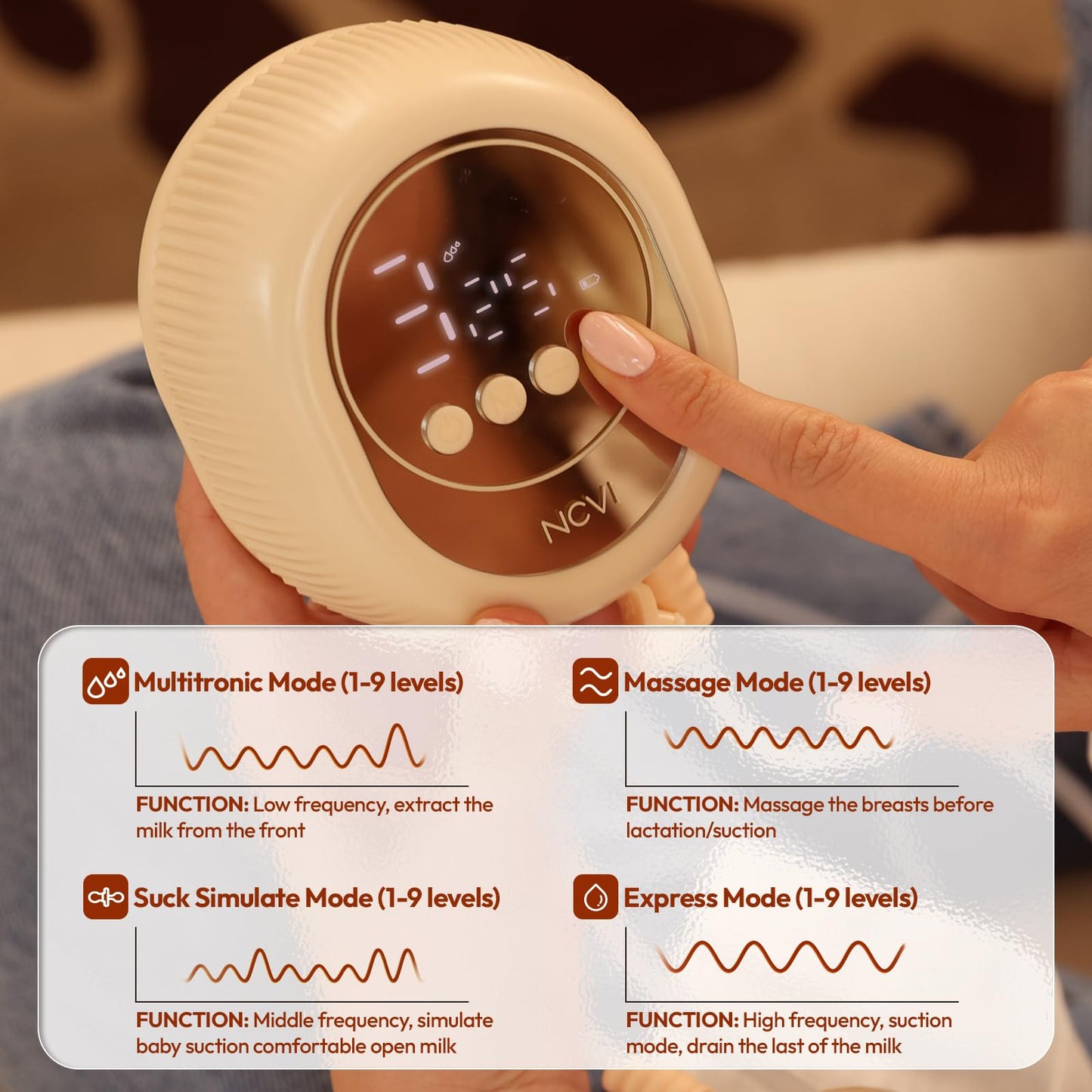 NCVI 8100 Double Electric Breast Pump Suitable for Large Nipples with 4 Modes|9 Levels, Anti-Backflow Milk Breastfeeding Pump with 24/28mm Silicone Flanges, Handheld Motor and LED Display, Ultra-Quiet