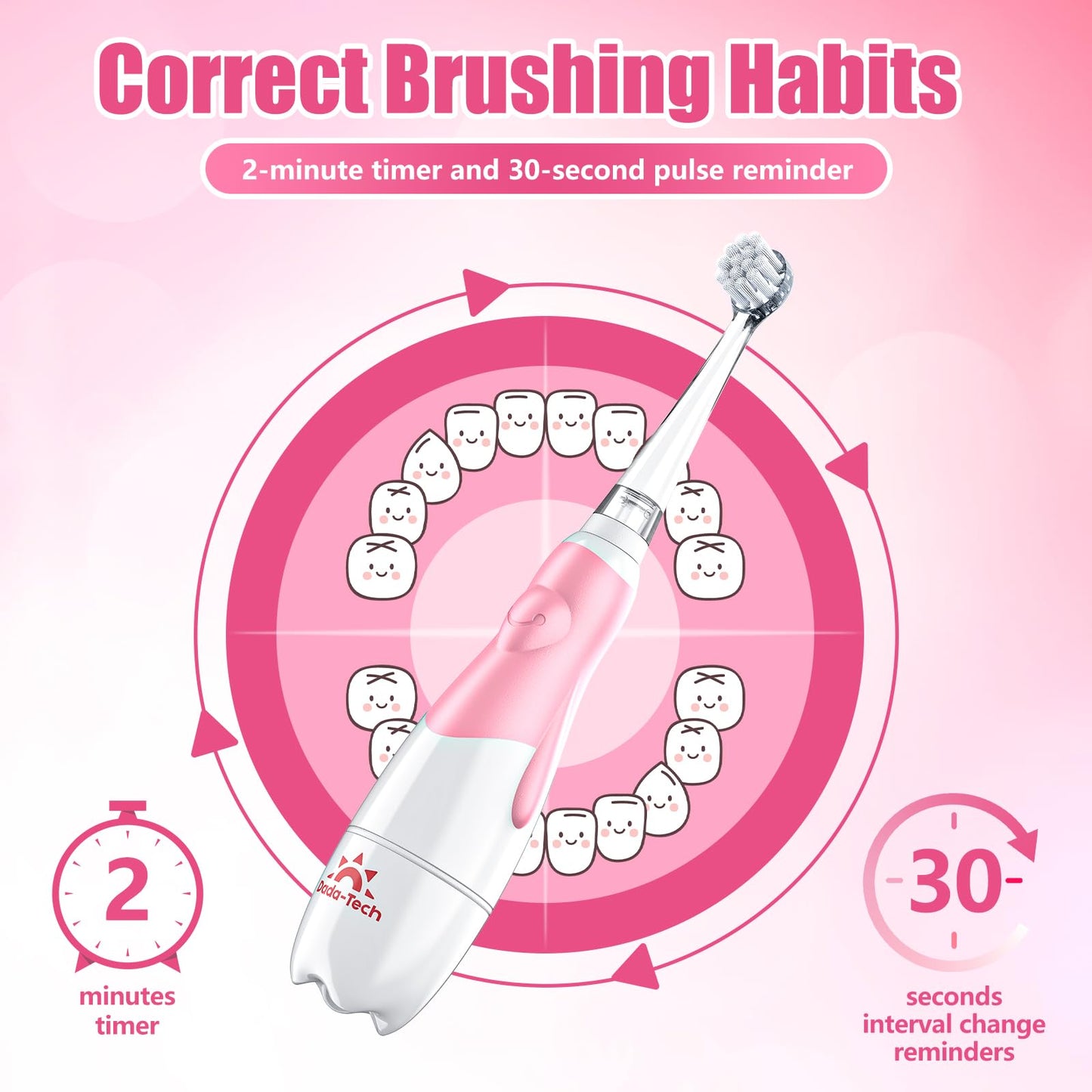 DADA-TECH Toddler Electric Toothbrush Kids Age 1-2-3 Years Old, Baby Electric Toothbrush with LED Light 2 Minutes Timer 4 Vibrating Heads for Infants Toothbrush 6 to 12 Months and Up (Pink Penguin)