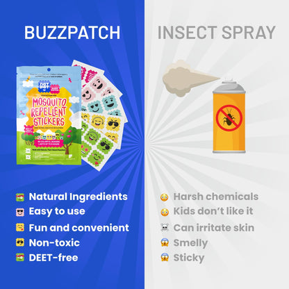 NATPAT Buzz Patch Mosquito Patch Stickers for Kids - Plant Based Ingredients, Non-Toxic - The Original All Natural Citronella Essential Oil Insect Patch, DEET Free, for Toddlers, Kids (60 Pack)
