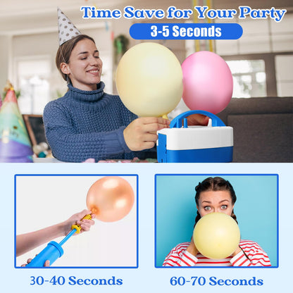 Balloon Pump Electric, Portable Automatic Dual Nozzle Inflator 110V 600W with Tying Tools for Birthday Gender Reveal Baby Shower Balloons Party Decorations