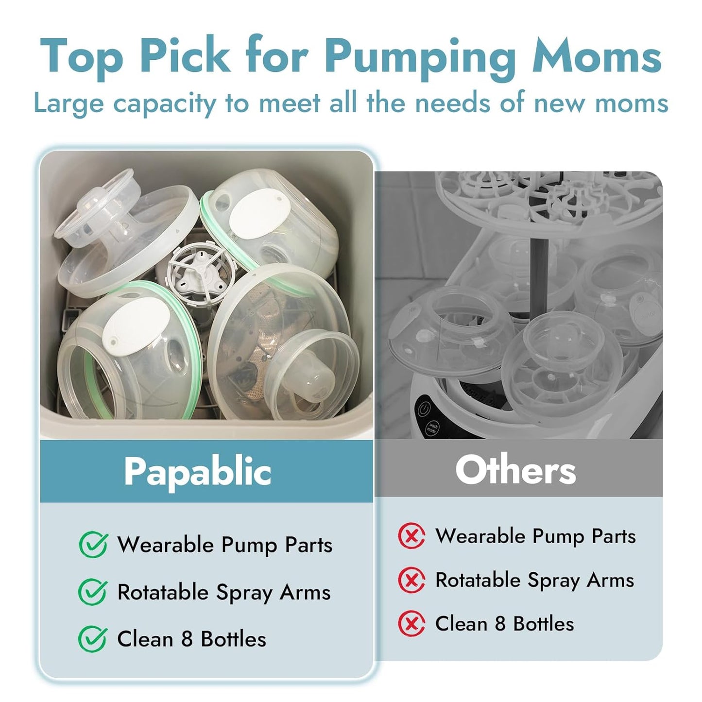 Papablic Baby Tongue Cleaner and Bottle Washer Pro