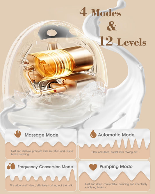 Electric Breast Pump Hands Free, Wearable Breast Pump with 4 Modes/12 Levels, Portable Painless Pumping, Adjustable Flange Sizes 19/21/24mm, Timer LCD Display Memory Function, 2 Pack White