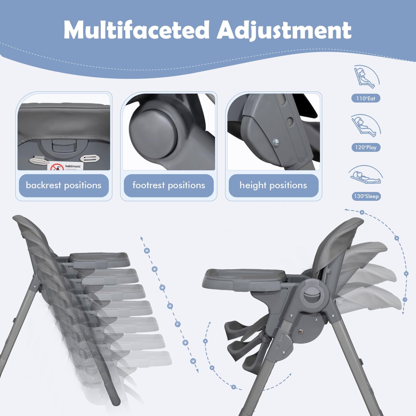 4 in 1 High Chairs for Babies and Toddlers, Convertible Foldable Baby High Chairs, Feeding and Eating Seat Highchair with 4 Levels of Recline and 7 Levels of Height Adjustment, Gray