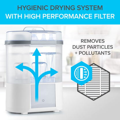 Chicco Advanced Electric Steam Sterilizer & Dryer for Baby Bottles, Feeding Accessories and More | Eliminates 99.9% of Germs | 4 Programming Options | 2 Configurations | Automatic Shut-Off