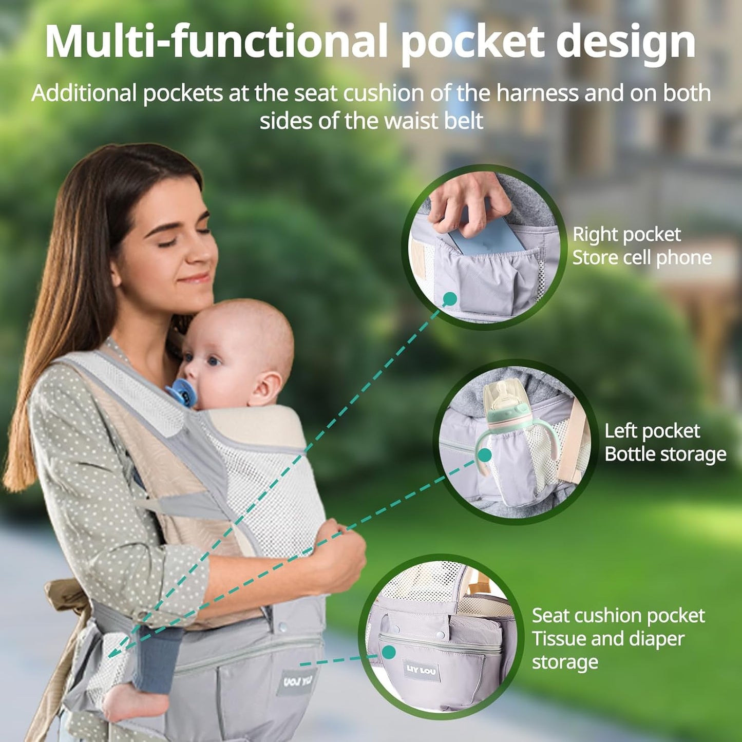 Baby Carrier Adjustable Newborn to Toddler 6-in-1 Detachable Hip Seat Carrier with Breathable & Wider Support, Baby Gear Pockets, Ergonomic Design for Dad - Infant Carrier 25-60 lbs