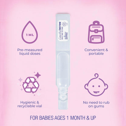 Boiron Camilia Teething Drops for Daytime and Nighttime Relief of Painful or Swollen Gums and Irritability in Babies - 30 Count