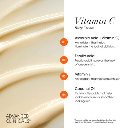 Advanced Clinicals Retinol Body Lotion & Face Moisturizer | Visible Anti Aging Skin Care Retinol Body Cream For Women & Men Targets Look Of Fine Lines, Wrinkles, & Crepe Looking Dry Skin, 16 Ounce