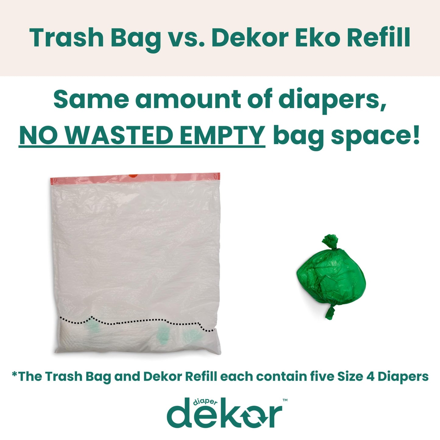 Diaper Dekor EKO Plus Diaper Pail Gift Set, White | ONLY Eco-Friendly Diaper Pail Made with 70% Recycled Materials | Comes with up to a Year's Supply Worth of Diaper Dekor Refills!