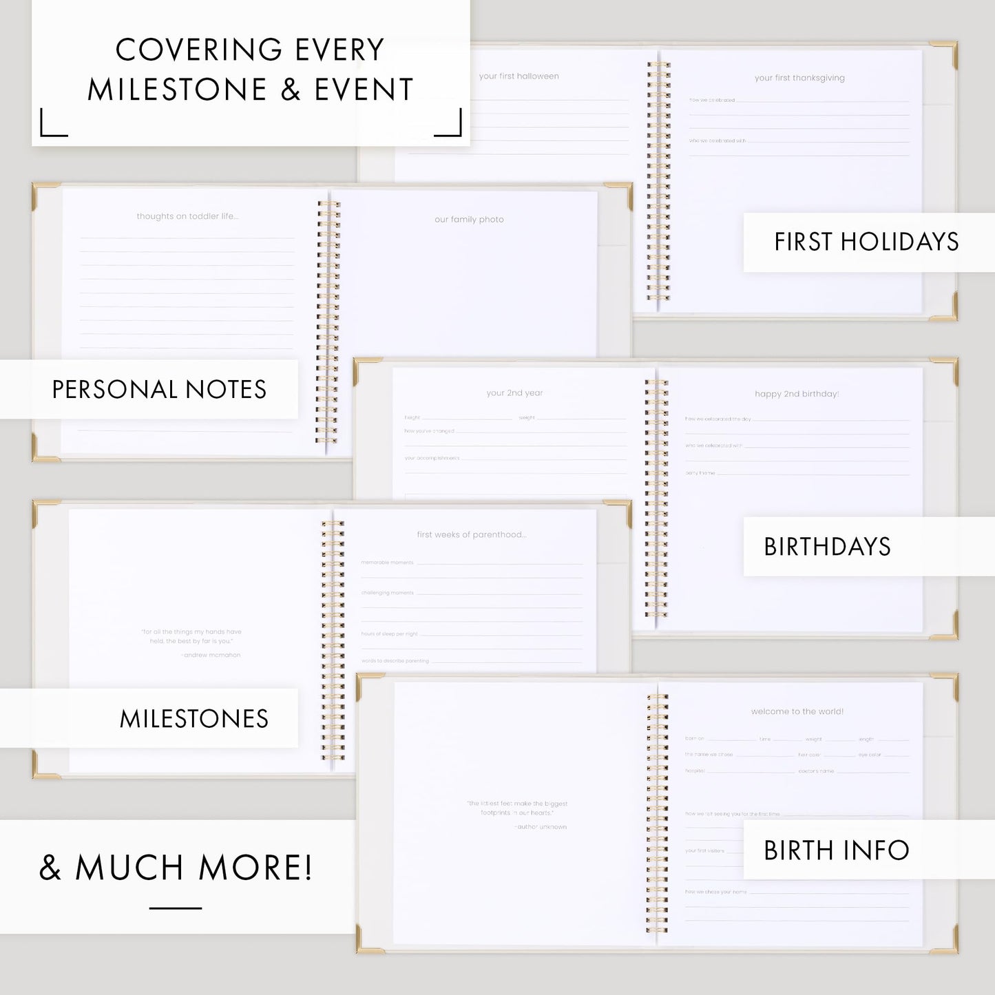 Keepsake Baby Memory Book for Boys and Girls – Timeless First 5 Year Baby Book With Photoslots – Cute Journal Scrapbook or Photo Album - Record a Milestone for Every Event from Birth to Age 5