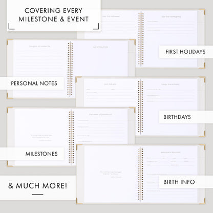 Keepsake Baby Memory Book for Boys and Girls – Timeless First 5 Year Baby Book With Photoslots – Cute Journal Scrapbook or Photo Album - Record a Milestone for Every Event from Birth to Age 5