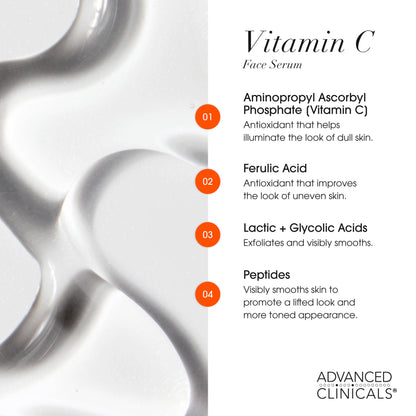 Advanced Clinicals Retinol Body Lotion & Face Moisturizer | Visible Anti Aging Skin Care Retinol Body Cream For Women & Men Targets Look Of Fine Lines, Wrinkles, & Crepe Looking Dry Skin, 16 Ounce