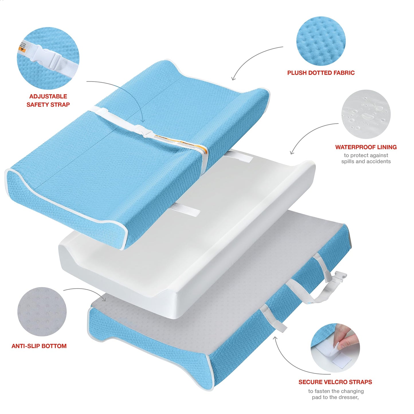 Changing Pad - Foam Contoured Baby Changing Pad for Dresser, Washable Soft & Removable Non-Slip Outer Cover + Inner Waterproof Lining, Bonus Portable Toy Bar with Music Mode Included