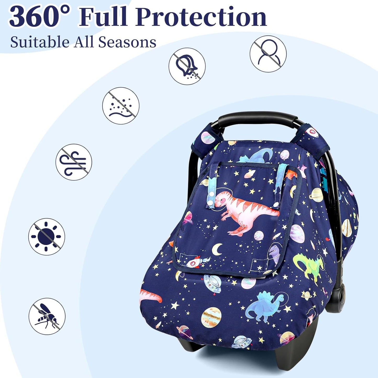 Baby Car Seat Cover Winter, Windproof Blue Carseat Covers for Newborn with 2 Layers Window, Dinosaurs Infant Car Seat Canopy for Boys with Minky Dot Backing, Keeps Babies Warm and Cozy