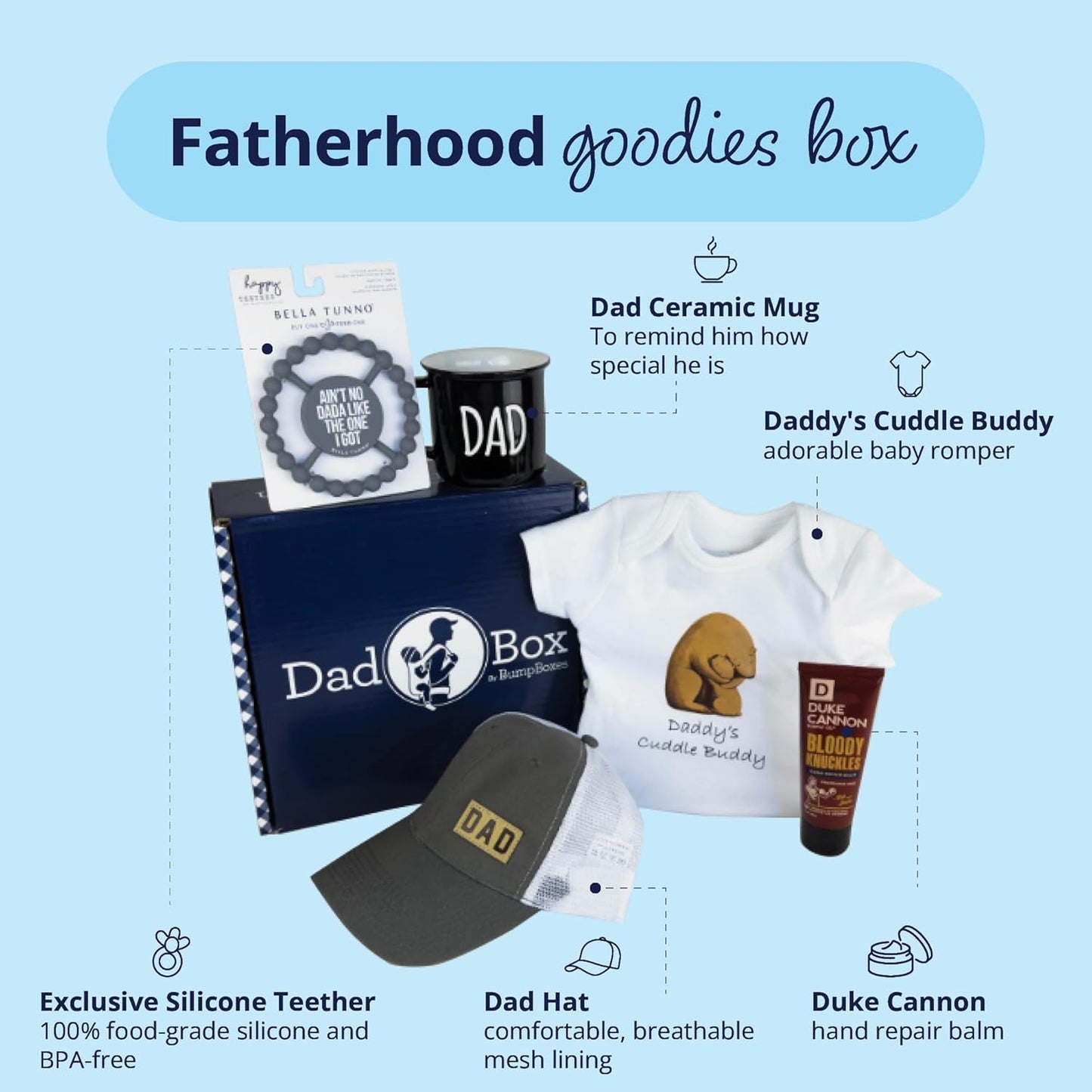 Bump Boxes, First Time Father’s Day Box with Mug, Hat, Teether, Onesie and Balm, Unique Kit for Expecting Fathers, New Dad Gifts for Men