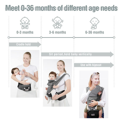Baby Carrier, Ergonomic 6-in-1 Baby Carrier with Hip Seat for Newborn Infant Toddler, Adjustable Detachable Baby Holder Carrier for Dad Mom