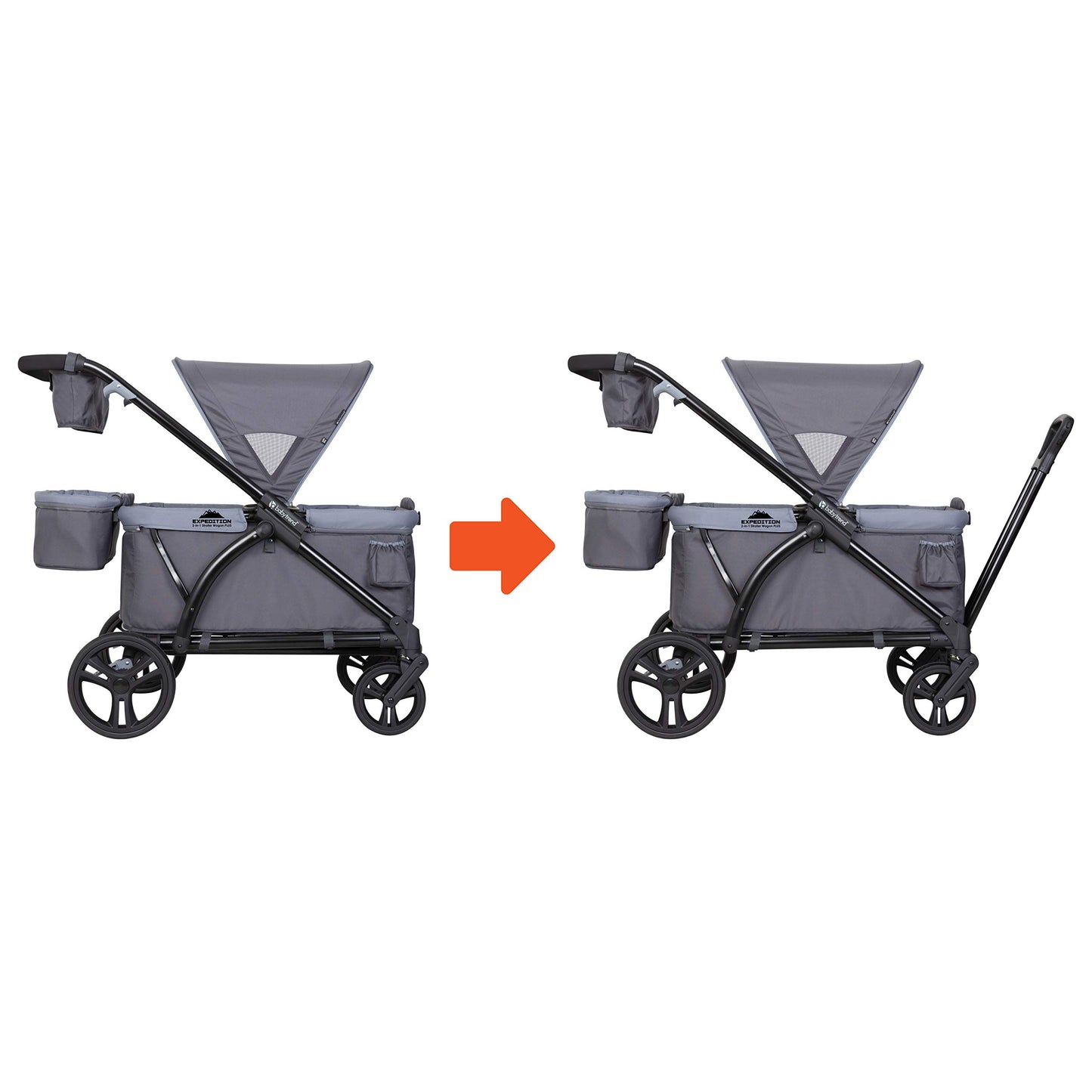 Baby Trend Expedition Stroller Wagon, Liberty Midnight