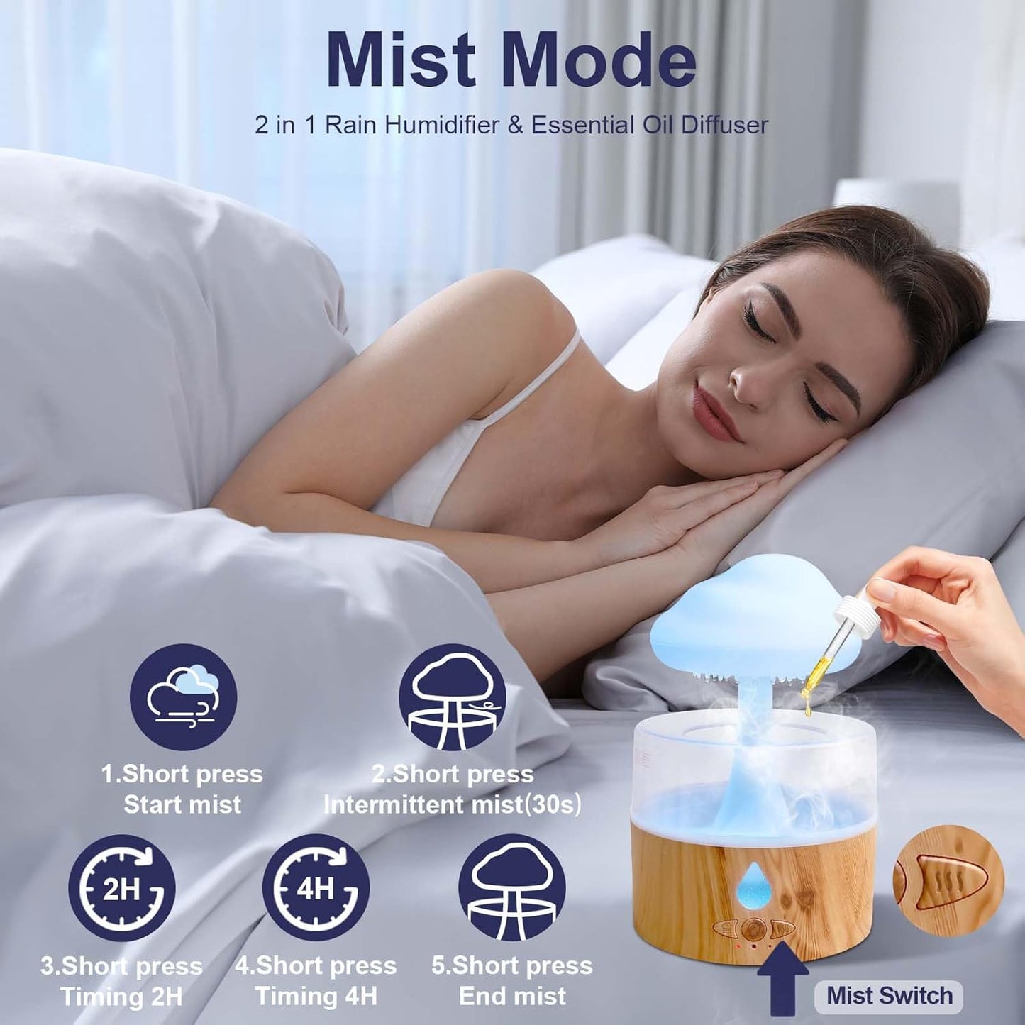 Rain Cloud Humidifier, 3 in 1 Humidifier/Oil Diffusers/7 Colors Night Light, Humidifier for Bedroom, Simulate Falling Raindrops, for Sleeping, Relaxing, Mushroom